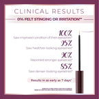 Lash & Brow Enhancer Serum - image 4