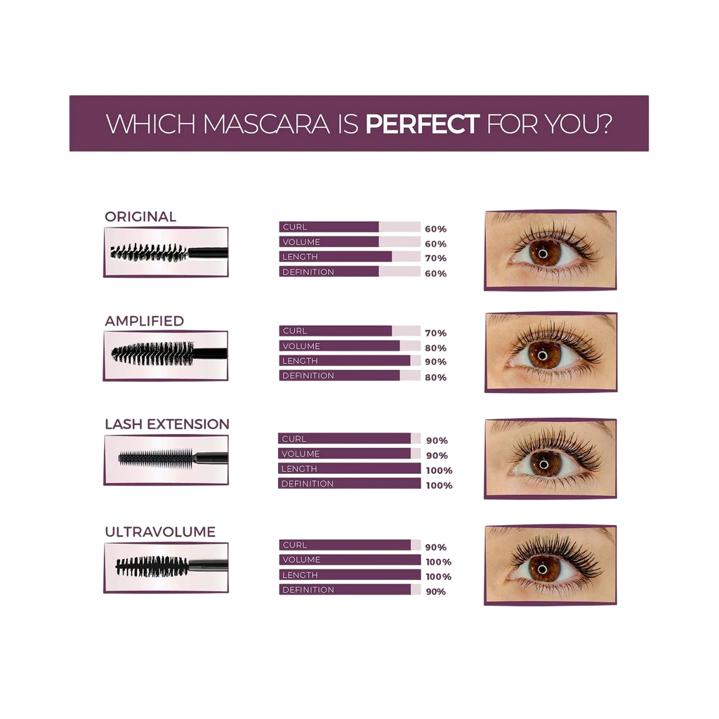 Amplified Tubing Mascara - image 4