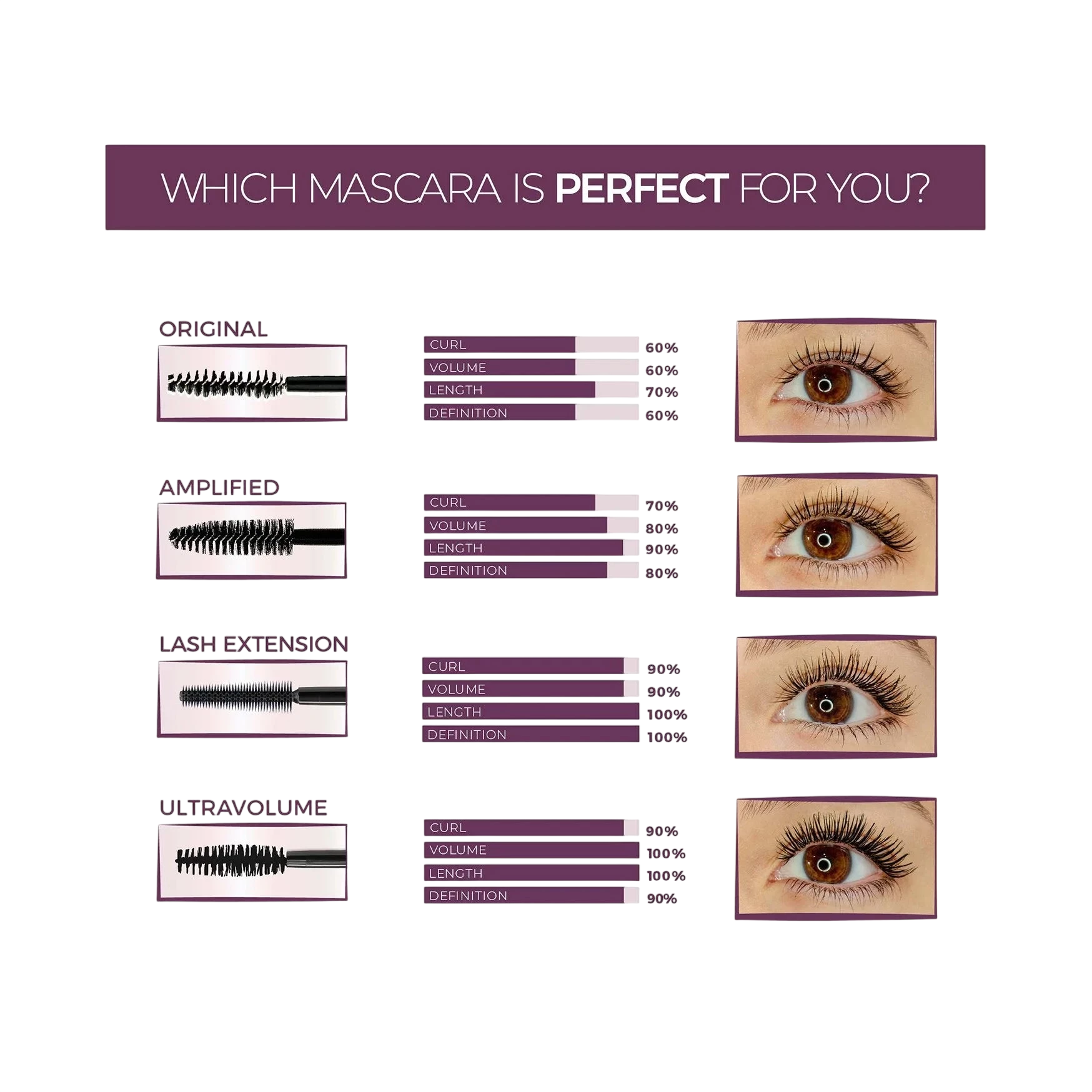 Amplified Tubing Mascara - image 4
