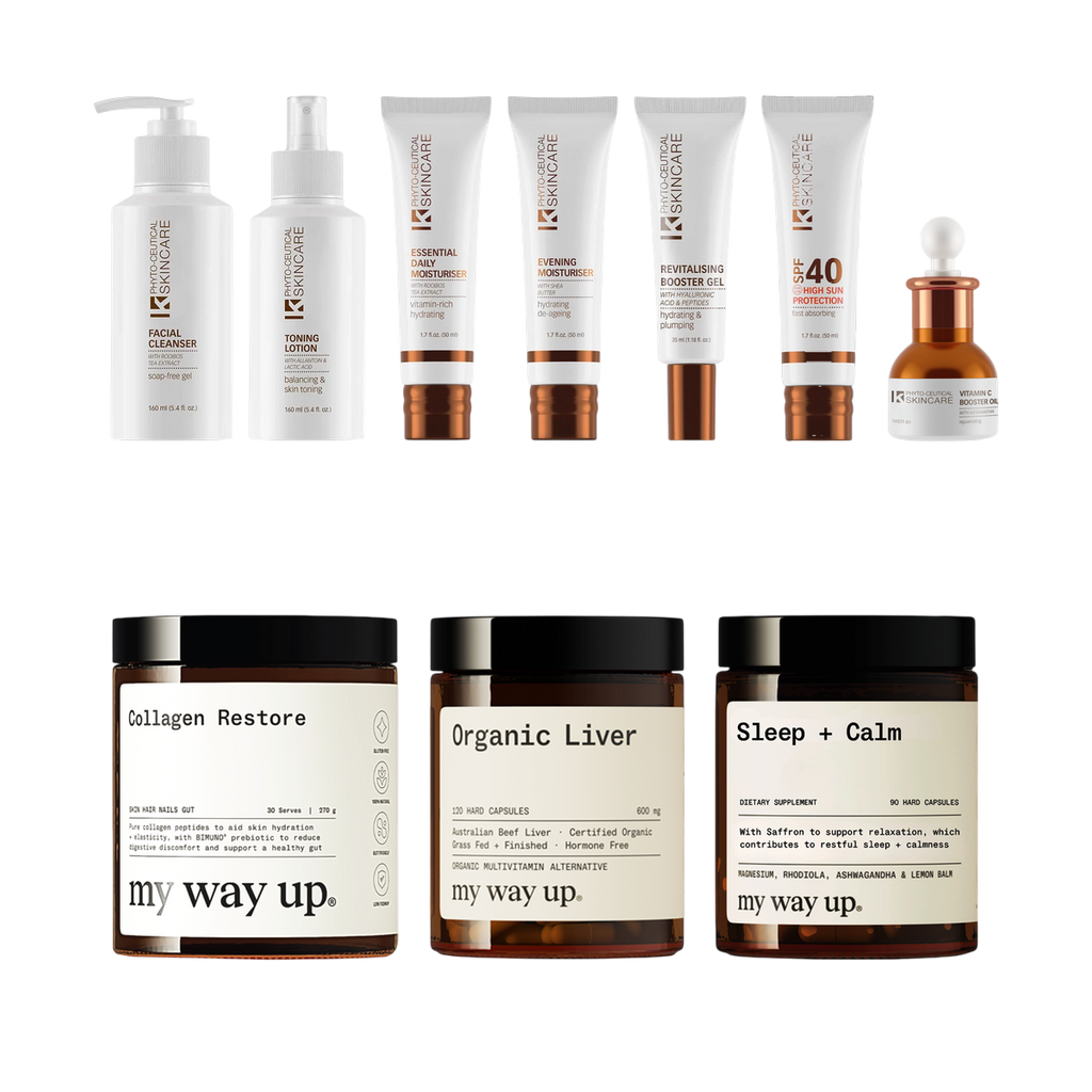 Perimenopausal Beauty Kit