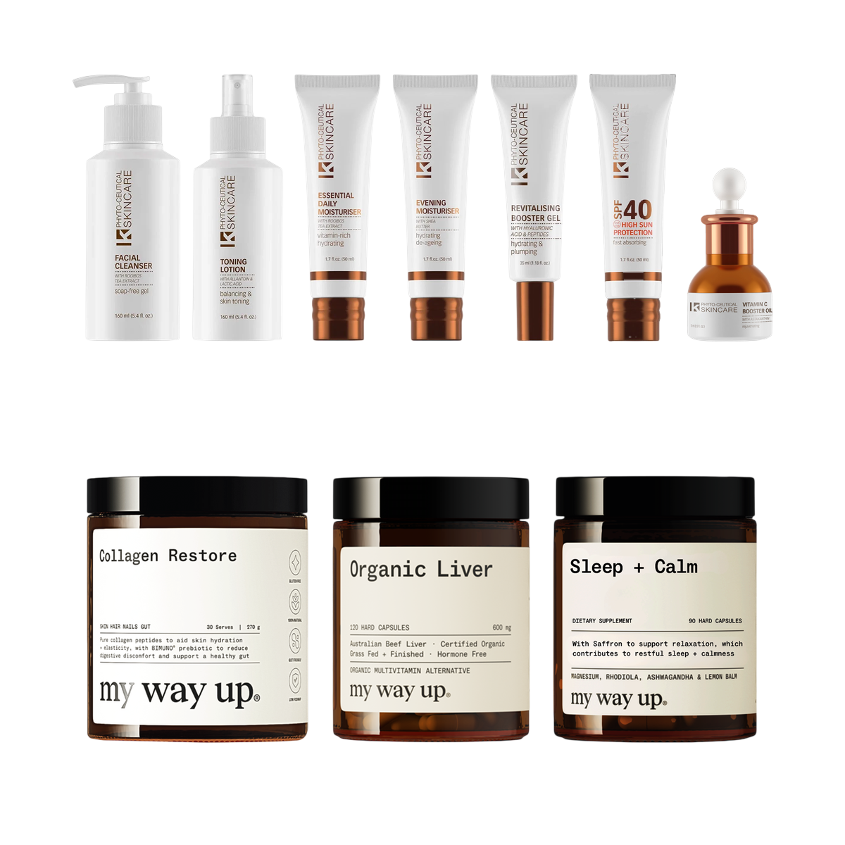 Perimenopausal Beauty Kit